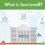 Sourcewell VS. RFP: Two Ways to Buy a Phone System